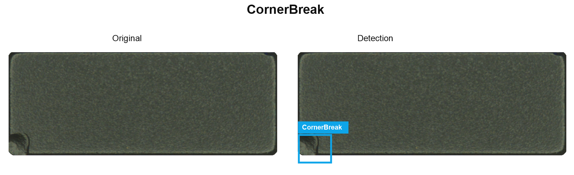CornerBreak detection sample