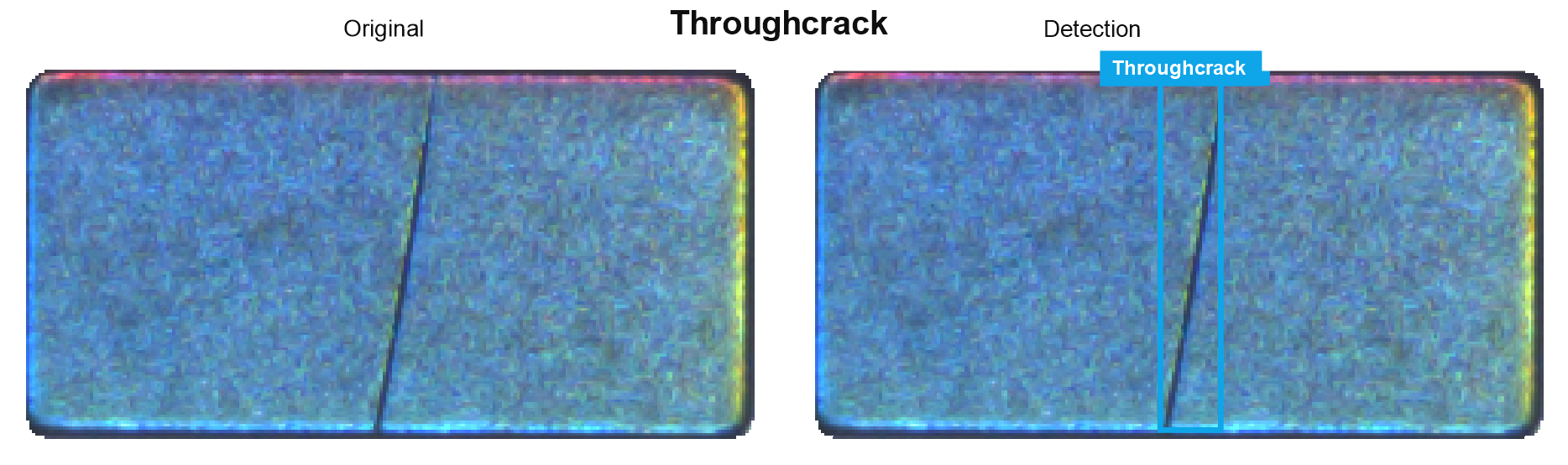Throughcrack detection sample